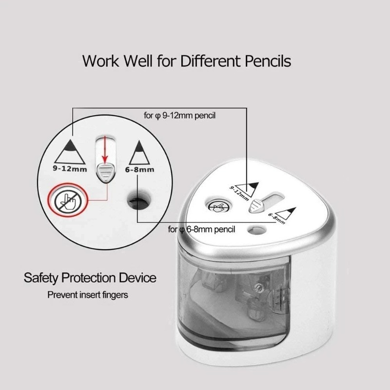 Pengasah Pensil Elektrik Dua L - Electric Pencil Sharpener Usb ulasan dan harga